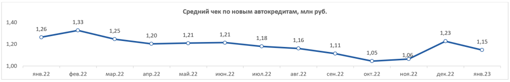 Снимок экрана 2023-03-14 205343.png