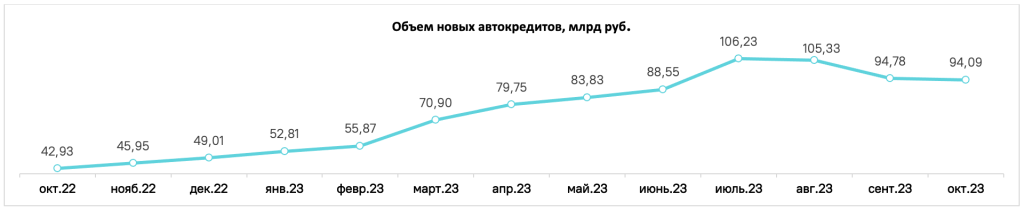 Снимок экрана 2024-01-30 в 19.34.46.png