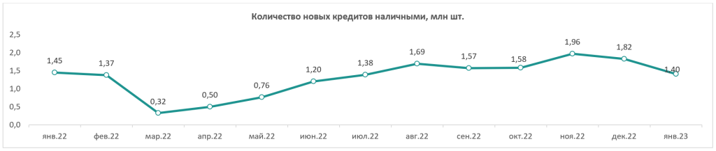 Снимок экрана 2023-03-13 142733.png