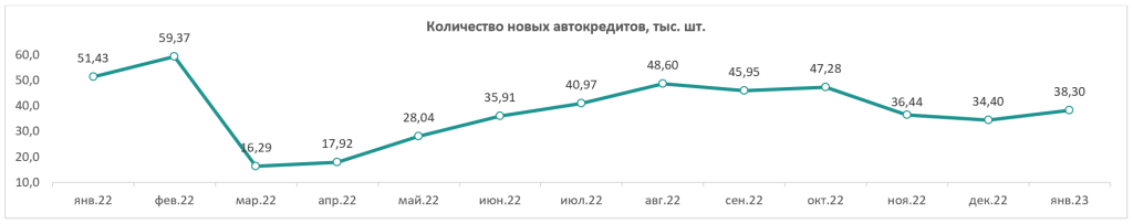Снимок экрана 2023-03-14 205255.png
