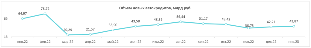 Снимок экрана 2023-03-14 205323.png