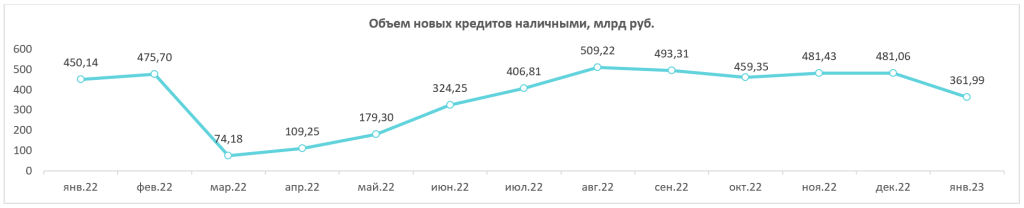 Снимок экрана 2023-03-13 142828.png