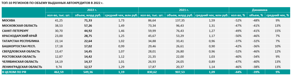 Снимок экрана 2023-03-13 141430.png