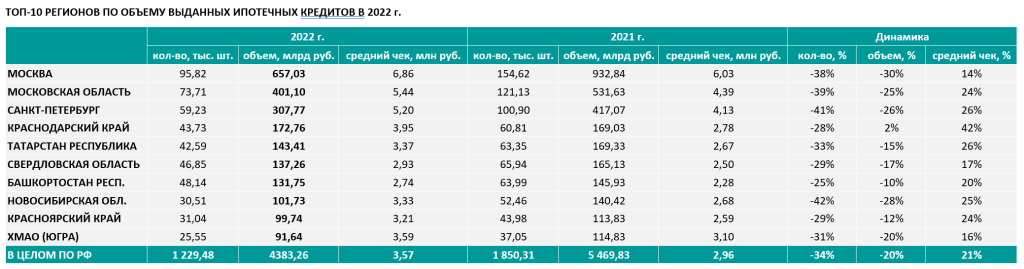 Снимок экрана 2023-03-13 141541.png