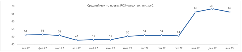Снимок экрана 2023-03-13 125156.png