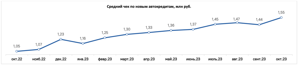 Снимок экрана 2024-01-30 в 19.35.08.png